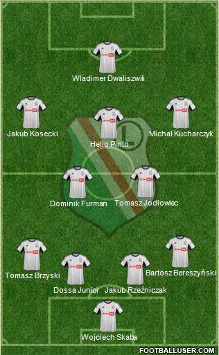 Legia Warszawa Formation 2013