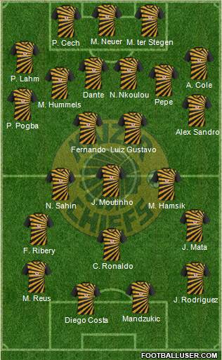 Kaizer Chiefs Formation 2013