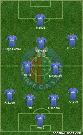 Getafe C.F., S.A.D. Formation 2013