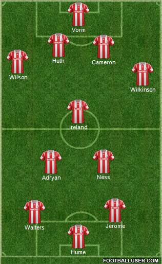 Stoke City Formation 2013