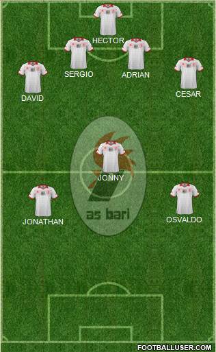 Bari Formation 2013