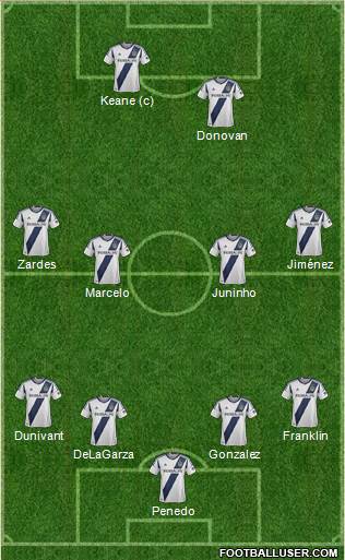 Los Angeles Galaxy Formation 2013