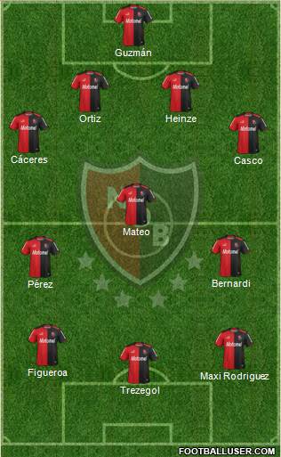 Newell's Old Boys Formation 2013