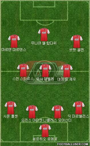 AZ Alkmaar Formation 2013