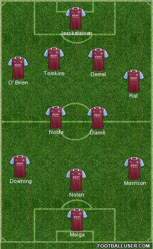 West Ham United Formation 2013