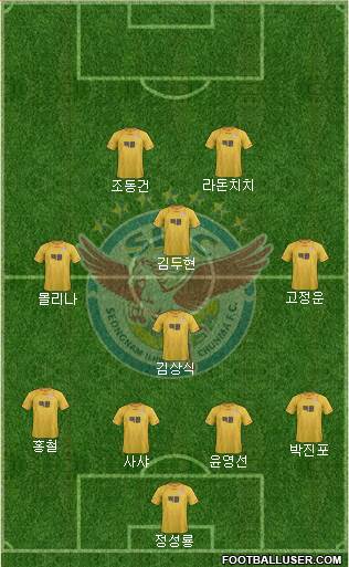 Seongnam Ilhwa Chunma Formation 2013