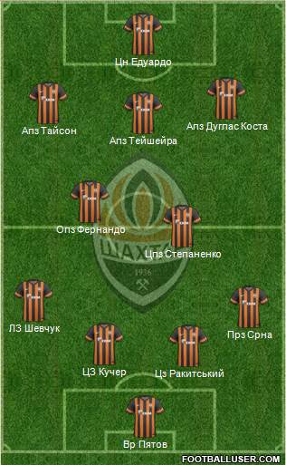 Shakhtar Donetsk Formation 2013