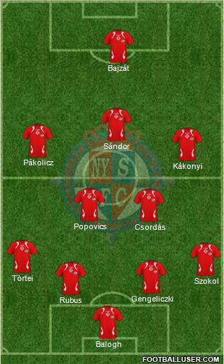 Nyíregyháza Spartacus FC Formation 2013