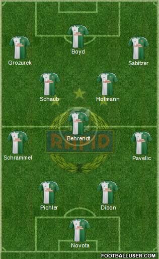 SK Rapid Wien Formation 2013