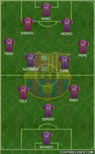 F.C. Barcelona B Formation 2013