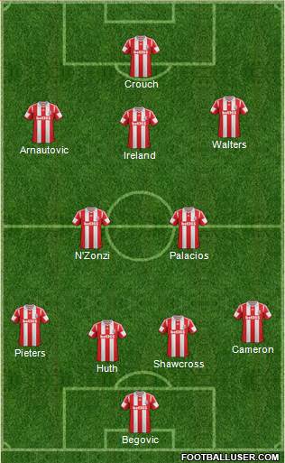 Stoke City Formation 2013