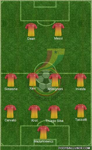 Ghana Formation 2013