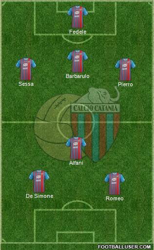 Catania Formation 2013