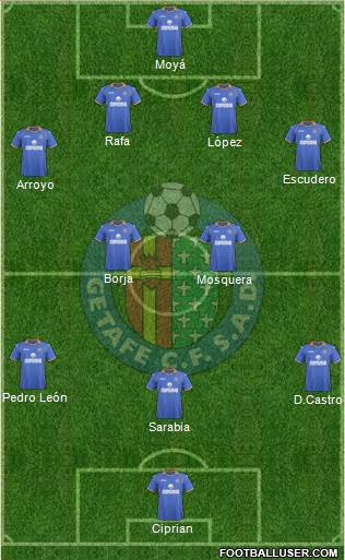 Getafe C.F., S.A.D. Formation 2013