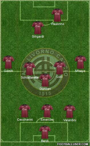 Livorno Formation 2013