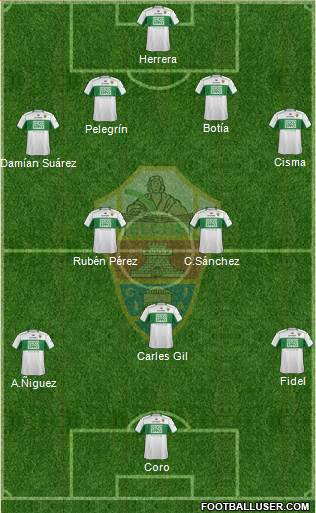 Elche C.F., S.A.D. Formation 2013