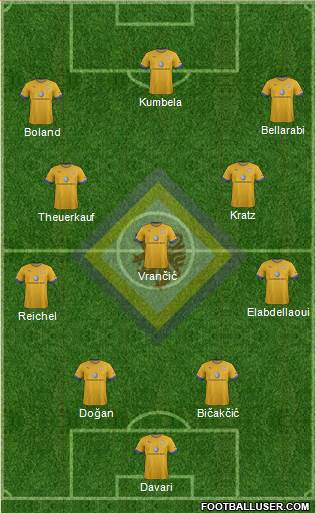 Braunschweiger TSV Eintracht Formation 2013