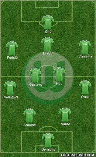 VfL Wolfsburg Formation 2013