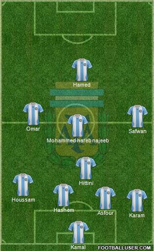 Argentina Formation 2013