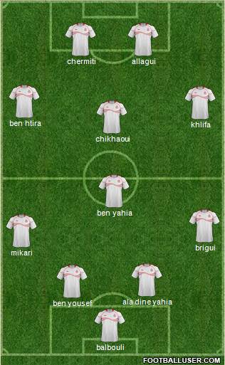 Tunisia Formation 2013