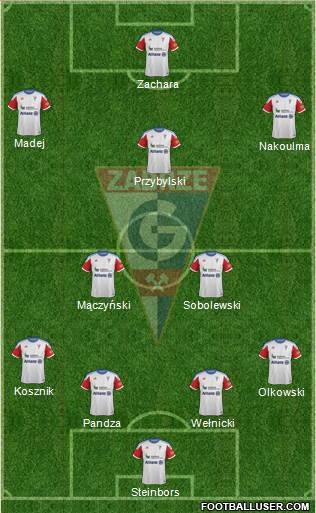 Gornik Zabrze Formation 2013