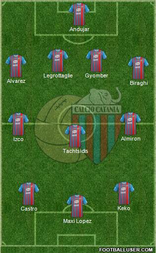 Catania Formation 2013