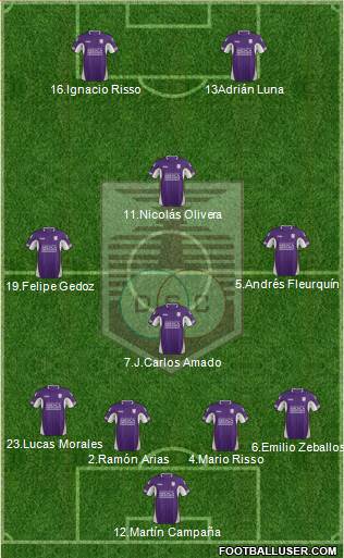 Defensor Sporting Club Formation 2013