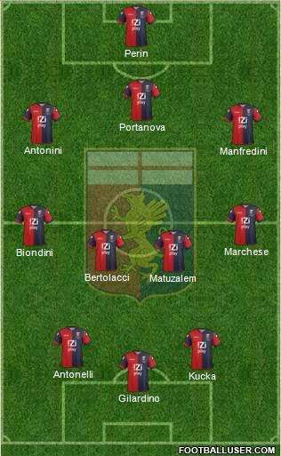 Genoa Formation 2013