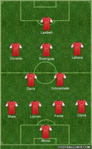 Southampton Formation 2013