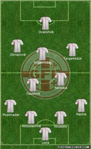 Georgia Formation 2013