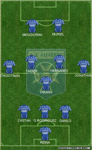 A.J. Auxerre Formation 2013