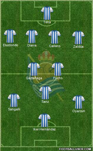 Real Sociedad C.F. B Formation 2013