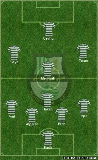 Al-Ahli Sports Club (QAT) Formation 2013