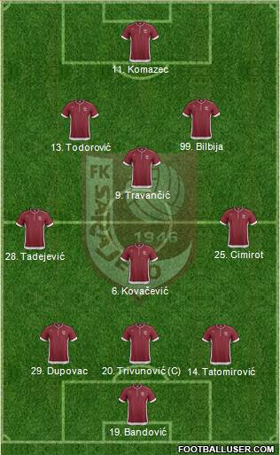 FK Sarajevo Formation 2013