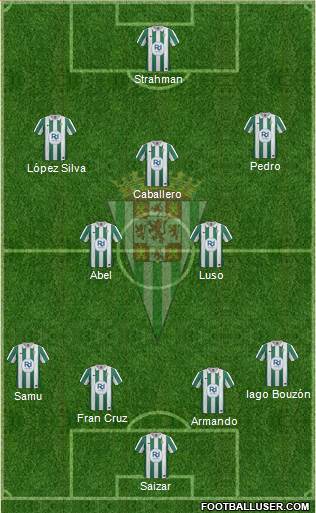 Córdoba C.F., S.A.D. Formation 2013