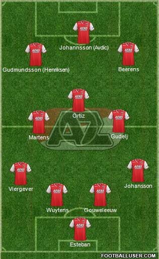 AZ Alkmaar Formation 2013