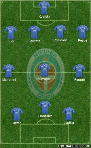 Novara Formation 2013