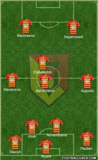 Jagiellonia Bialystok Formation 2013