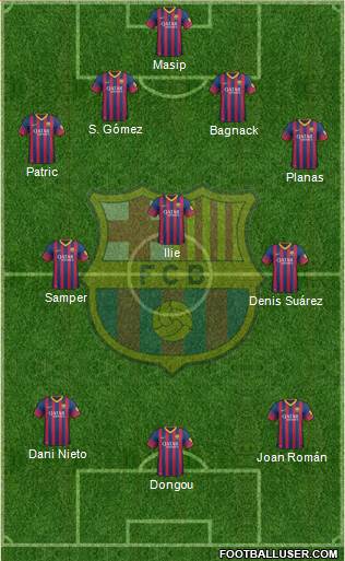 F.C. Barcelona B Formation 2013