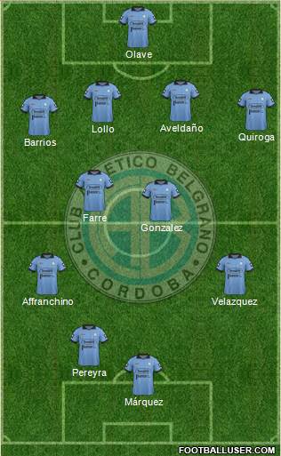 Belgrano de Córdoba Formation 2013