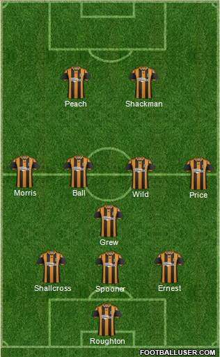 Hull City Formation 2013