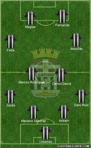 F.C. Cartagena Formation 2013