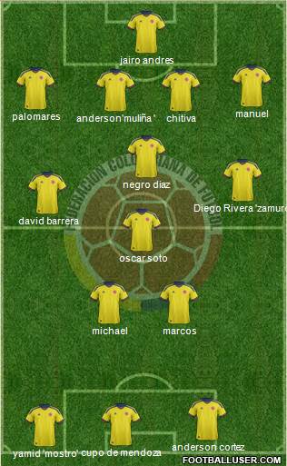 Colombia Formation 2013