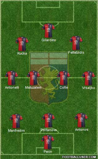 Genoa Formation 2013