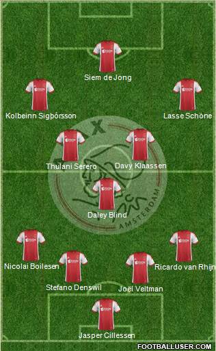 AFC Ajax Formation 2013