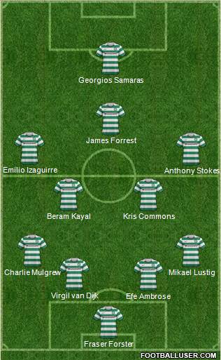 Celtic Formation 2013