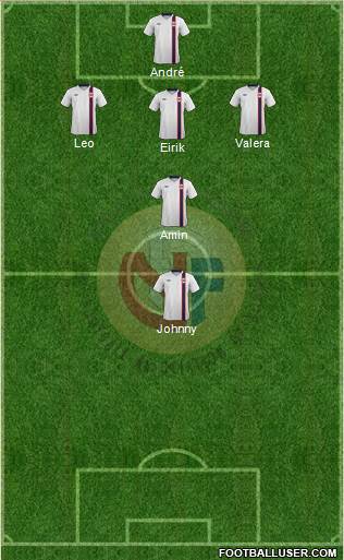 Norway Formation 2013