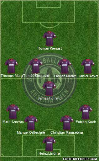 FK Austria Wien Formation 2013