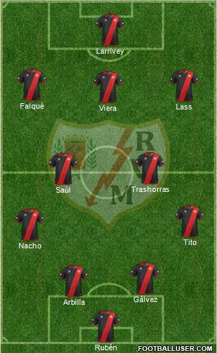 Rayo Vallecano de Madrid S.A.D. Formation 2013