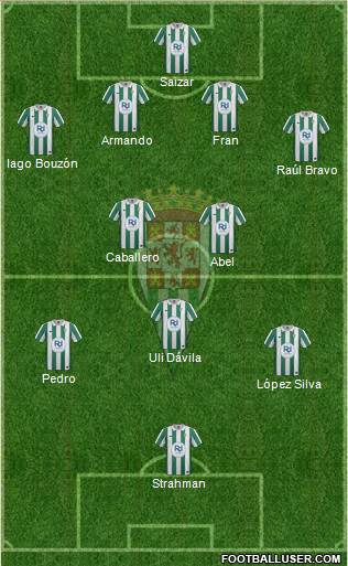 Córdoba C.F., S.A.D. Formation 2013